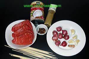 Bahan Pancah Daging